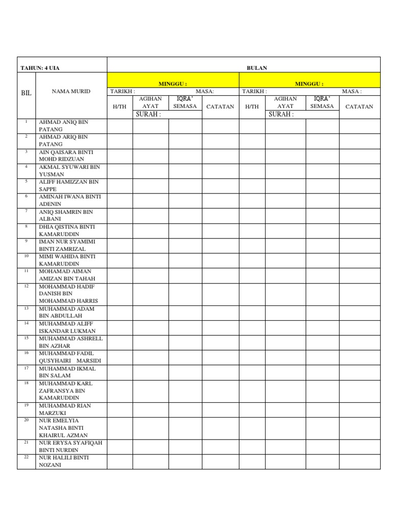 Rekod Tasmik | PDF