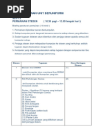 Contoh Penulisan Karangan Berformat UPSR