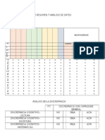 Registro Resultados