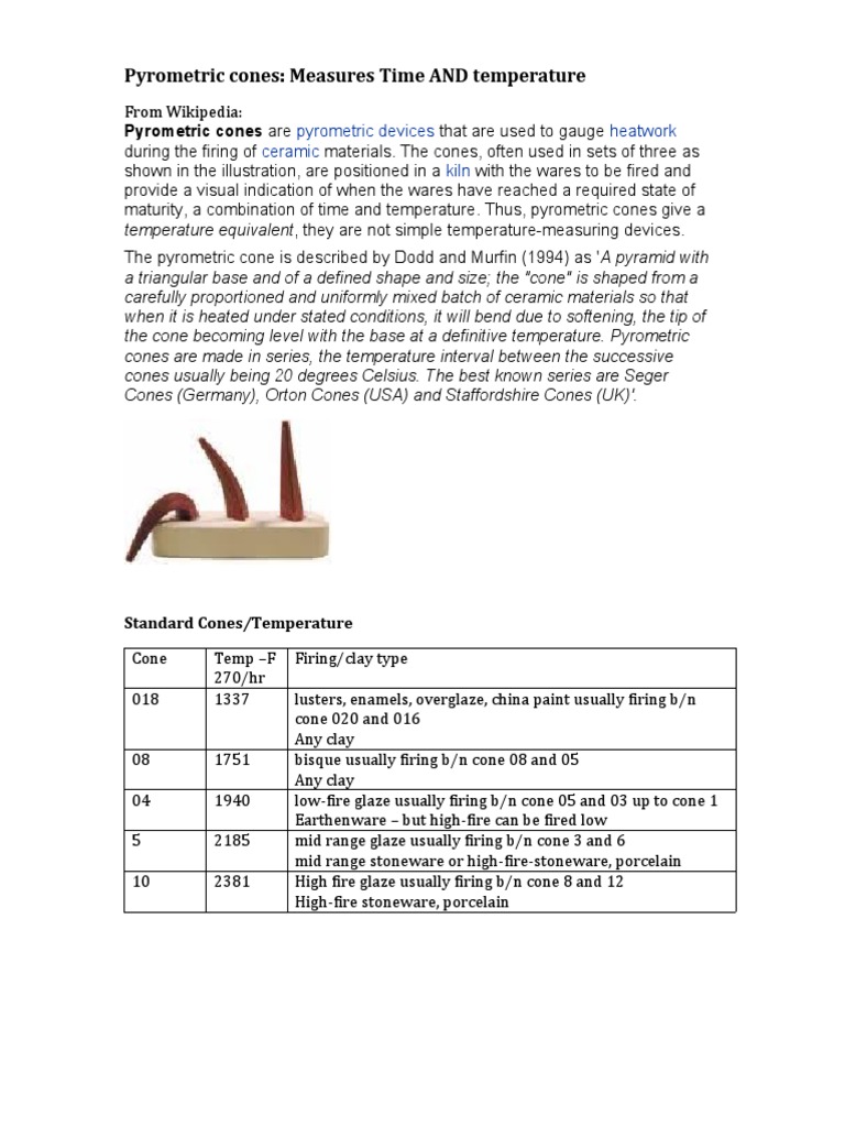 Temperature Test | PDF | Art