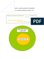 00_cultura_como_espazo_de_comunicacion-patatabrava.doc