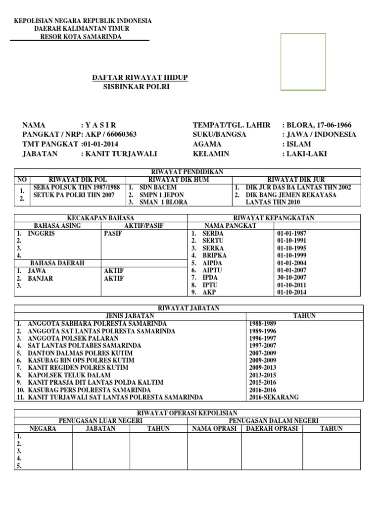 Contoh Surat Daftar Riwayat Hidup Polri Nusagates