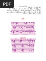 جدول السعرات الحرارية