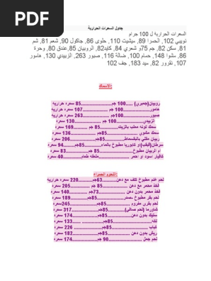 لرعاية صدر دجاج الديك الرومي الشكر ، كم يكلف Sjvbca Org