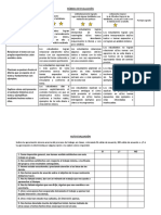 Rúbrica de Evaluación