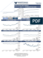 Whitehall: Monitoring The Markets Vol. 8 Iss. 11 (March 13, 2018)