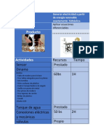 Planificacion Del Trabajo de Ecuas