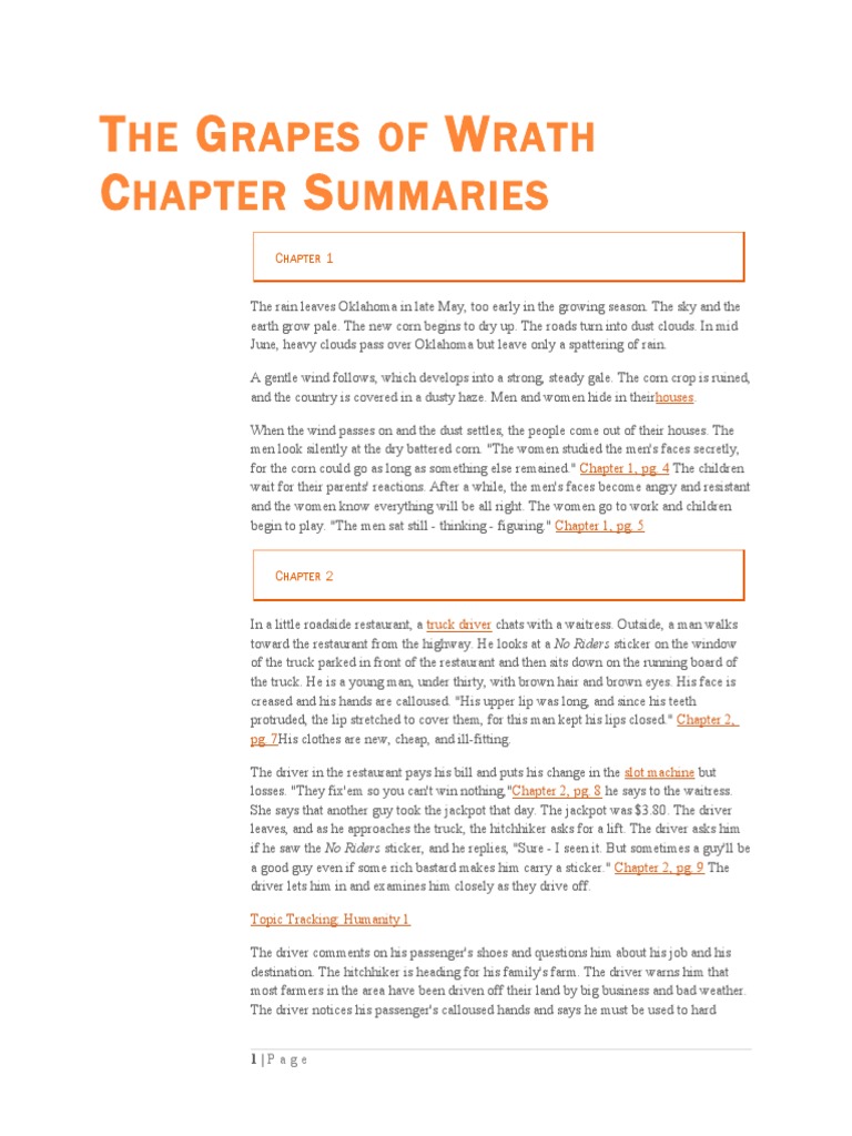 The Grapes of Wrath Chapter Summaries