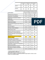 costos_maestría.pdf