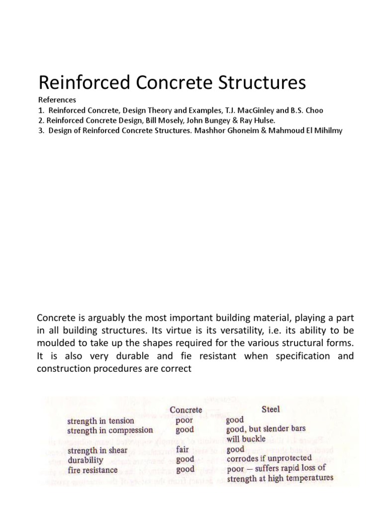 Reinforced Concrete Design Principles | PDF | Beam (Structure) | Concrete