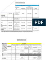 Procédures_admission_Lyon1_2017-18.pdf