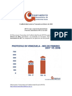 Conflictividad Social en Venezuela en Febrero 2018