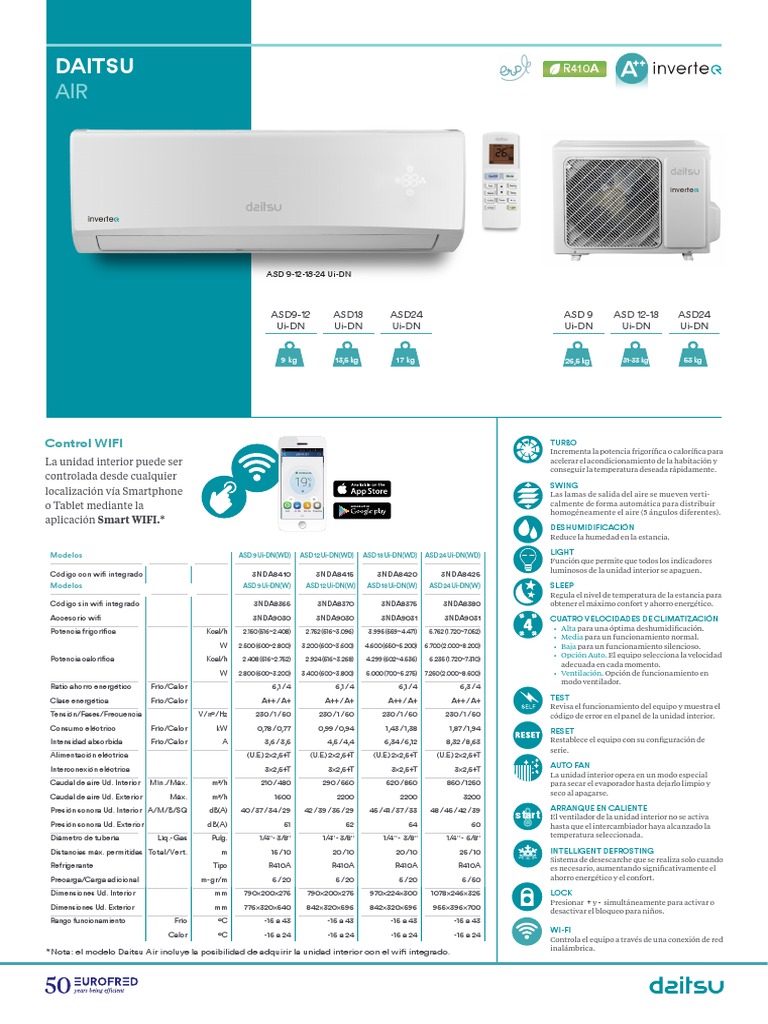 Funciones del Aire Acondicionado Daitsu | PDF | Termodinámica ...