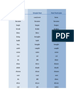 Infinitive Simple Past Past Participle