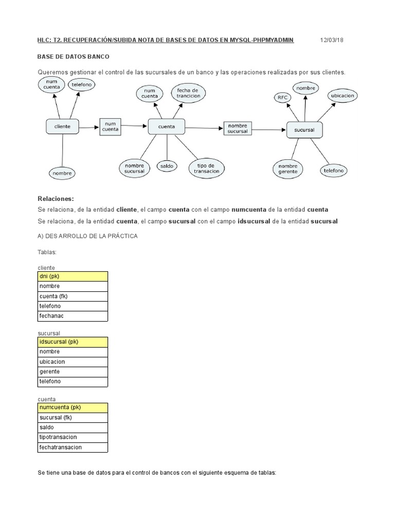 Bd Bancos Pdf Sql Tabla Base De Datos