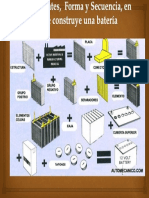 Componentes , Formas y Secuencia de Una Bateria