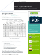 Bài 3 - Tìm Hiểu Về Pipe Fittings