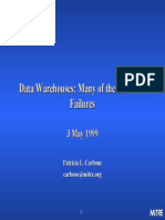 Data Warehousing