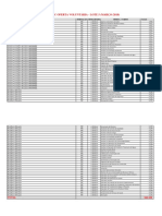 Instituicoes e Vagas Lote 5 Pronatec Voluntario Valida PDF