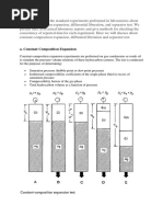 This Paper Reviews The Standard Experiments Performed in Laboratories About Constant Composition Expansion