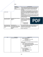 Peace Education - Inventory of Peace Education Modules