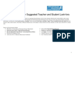 Rubric On Teaching and Learning