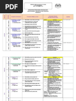 RPT RBT Ting 1 2017  PDF