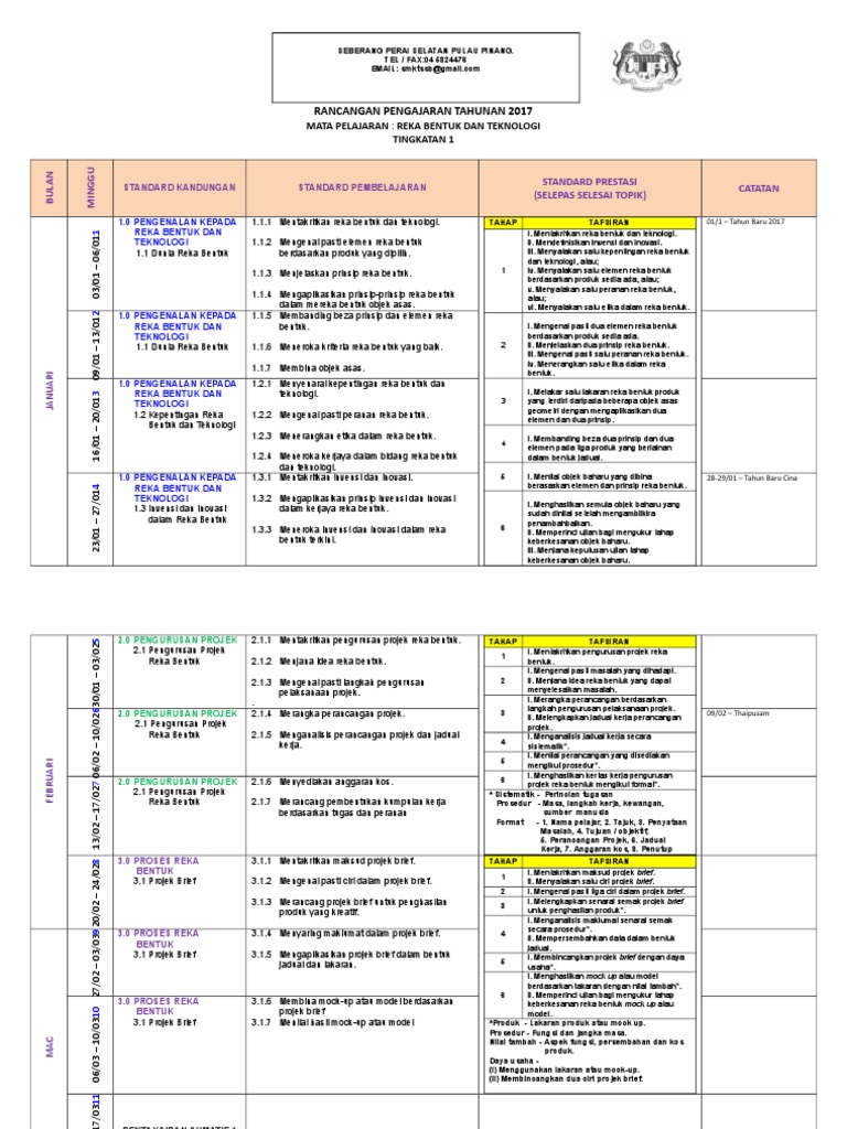 RPT RBT Ting 1 2017  PDF