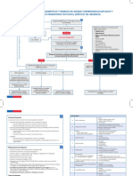 Algoritmo Diagnóstico y Manejo de ACV y TIA en SU PDF