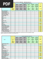 IC Risk Assessment Worksheet -Kangas-V2.1-Aug.2010 1