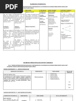 Matriz de Consistencia