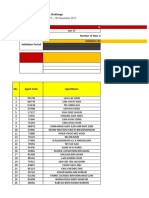 Q3 2017 Super Recruiter Challenge Report