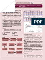 Listo Hiperglucemia