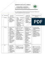 4.1.1. 3 Catatan Hasil Anailisis Dan Identifikasi Kebutuhan Program Dan Rencana Kegiatan