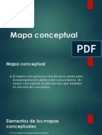 Mapa Conceptual y Mental