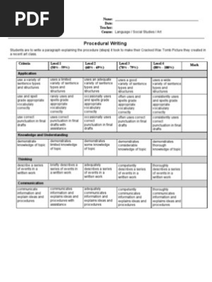 Procedural Rubric