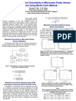 Evaluation of Mismatch Uncertainty in Microwave Power Sensor Calibration Using Monte Carlo Method