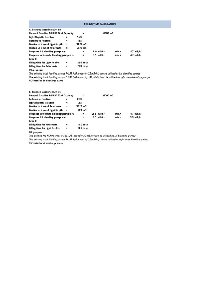 Blending Calculation PDF