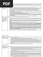 Consti Cases