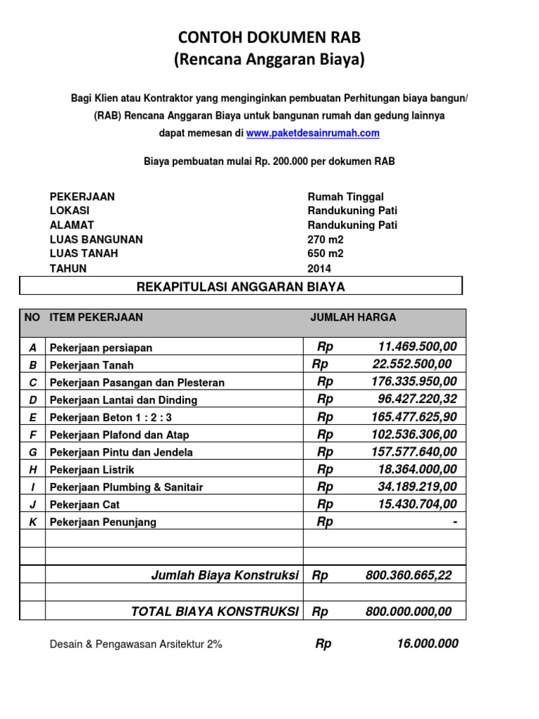Contoh Dokumen RAB PDF PDF