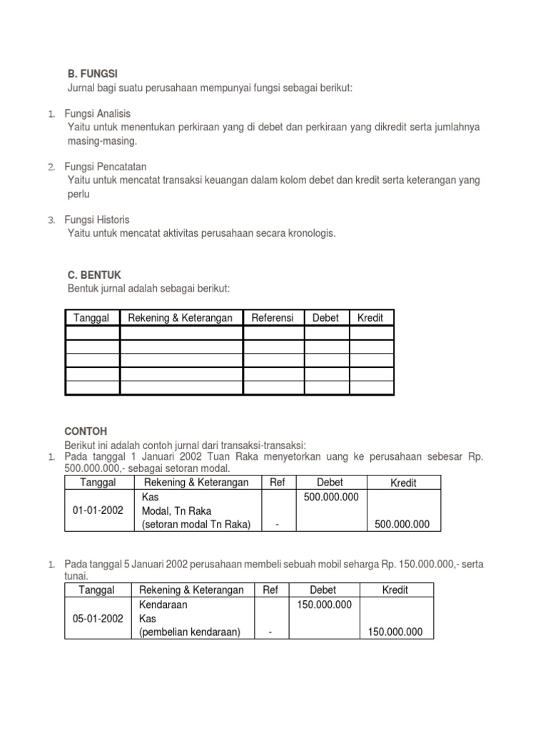 Contoh Soal Zahir Accounting Perusahaan Dagang - Berbagi ...