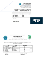 Daftar Hadir UKK