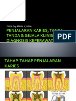 Tanda-Tanda Klinis Diagnosis Keperawatan Gigi