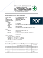 Profil Kepegawaian Kepala Puskesmas Rami