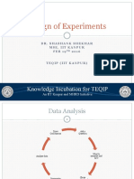 Design of Experiments PDF