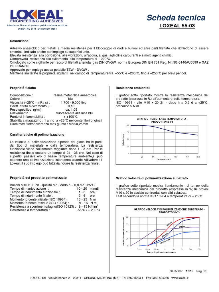 Loxeal_55-03