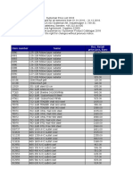 Price List Systemair