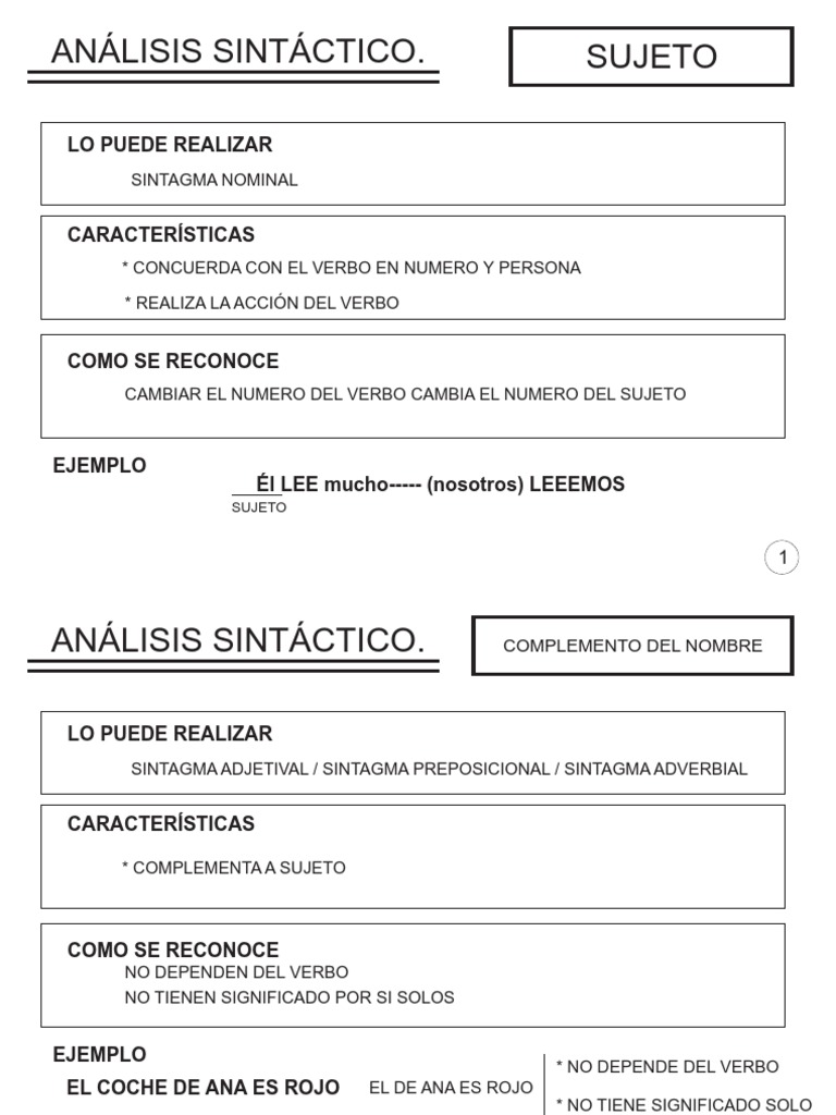 Cuaderno Analisis Sintactico | PDF