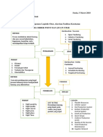 Resume Logistik 2