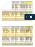 Postulantes Nombramiento 2018